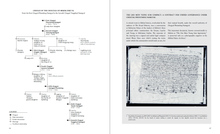 Load image into Gallery viewer, THE ROYAL HISTORY OF SIKKIM: A Chronicle of the House of Namgyal